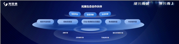 Screenshot 2023-04-11 at 10-15-34 聚勢而強 乘勢而上 利亞德集團業績說明會暨戰略發布會成功舉辦.png