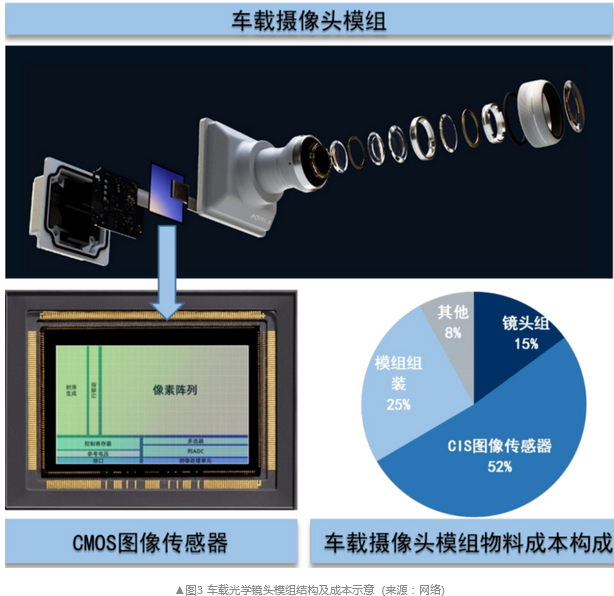 Screenshot 2023-07-04 at 13-10-24 2022年度中國光學元器件行業發展概況.png