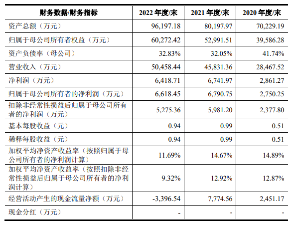 微信截圖_20230719170025.png