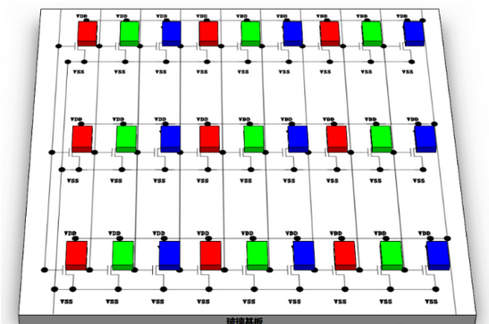 Screenshot 2023-09-14 at 10-26-12 玻璃基——Mini_Micro LED的“好搭子”？PCB、硅基、玻璃基三大背板技術比較.png