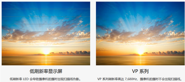 Screenshot 2023-09-15 at 09-45-46 索尼Crystal LED新品問世，能否成為虛擬拍攝制作的全新“破局者”？.png
