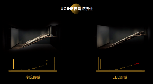 Screenshot 2023-10-31 at 11-29-13 攜手中國電影科學(xué)技術(shù)研究所，洲明UCINE亮相美國SMPTE 2023峰會丨林洺鋒董事長出席活動.png