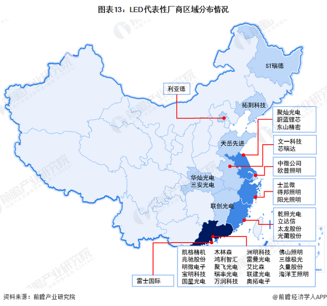 Screenshot 2024-01-05 at 11-19-09 行業競爭格局如何？2024年中國LED行業全景圖譜一覽.png