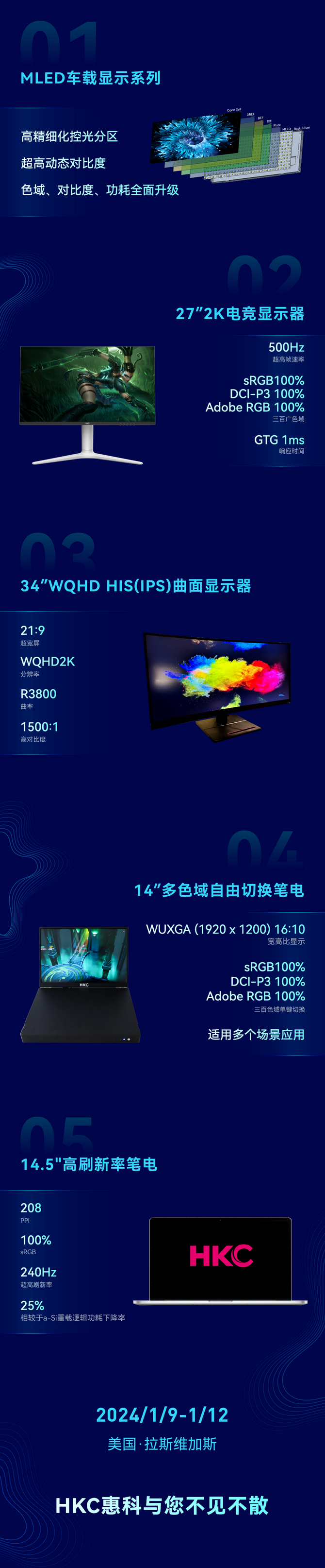 Screenshot 2024-01-10 at 10-40-32 CES 2024 搶先看！京東方、維信諾、TCL華星、天馬、惠科、友達、三星顯示、LGD、群創展示的技術產品匯總.png