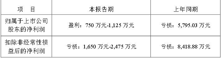 QQ截圖20240130092201.jpg