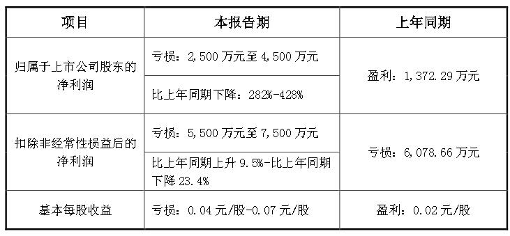 QQ截圖20240131092204.jpg