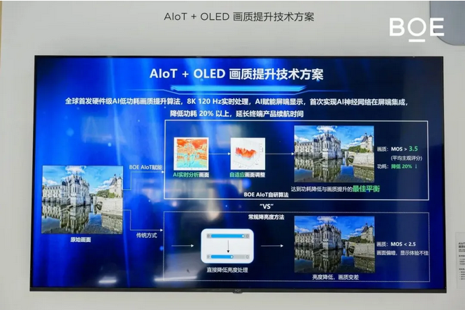 Screenshot 2024-04-08 at 13-55-54 ICDT回顧：京東方、TCL華星、天馬、維信諾新型顯示前沿科技新品匯總.png