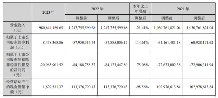 QQ截圖20240419091956.jpg