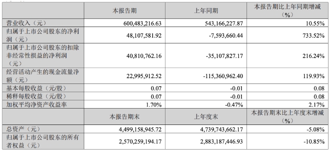微信截圖_20240424135133.jpg
