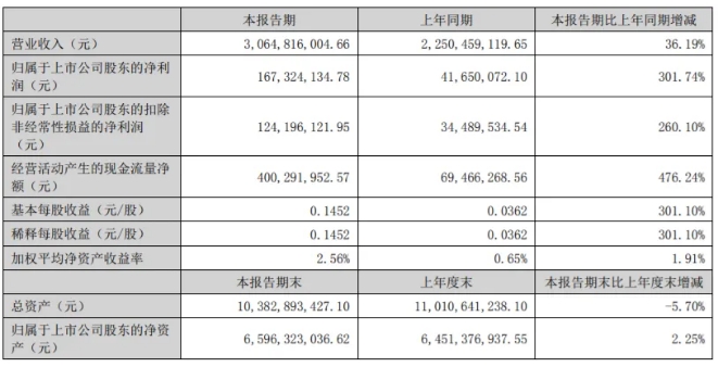 微信截圖_20240809153011.jpg